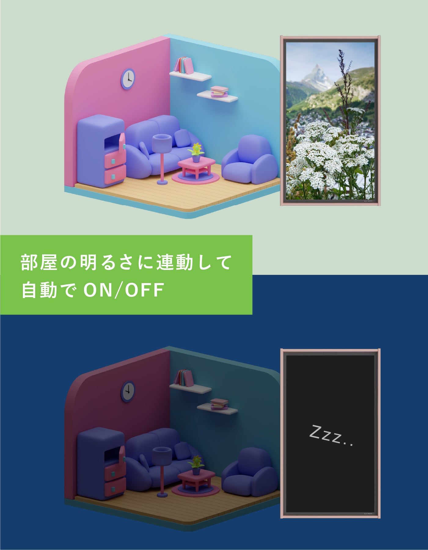 Camera Module - Atmoph : オンラインストア